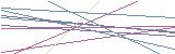 영문자y,숫자2,영문자p,영문자d,숫자5,영문자s