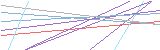 영문자w,영문자i,영문자s,영문자x,숫자5,영문자j
