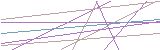 숫자2,영문자v,영문자v,영문자p,영문자t,영문자b