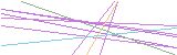 등록인증코드