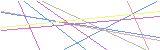 등록인증코드